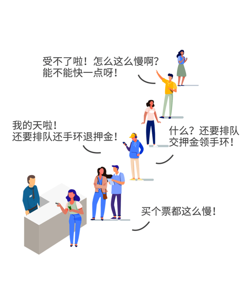 �ǻ۳���ϵͳ�������������ܻ�������Ӫ����������5G��Ӿ����ϵͳ