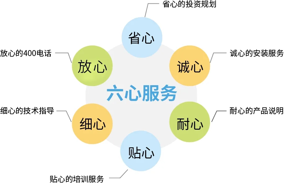 97����-����Ʒ��,Դ������