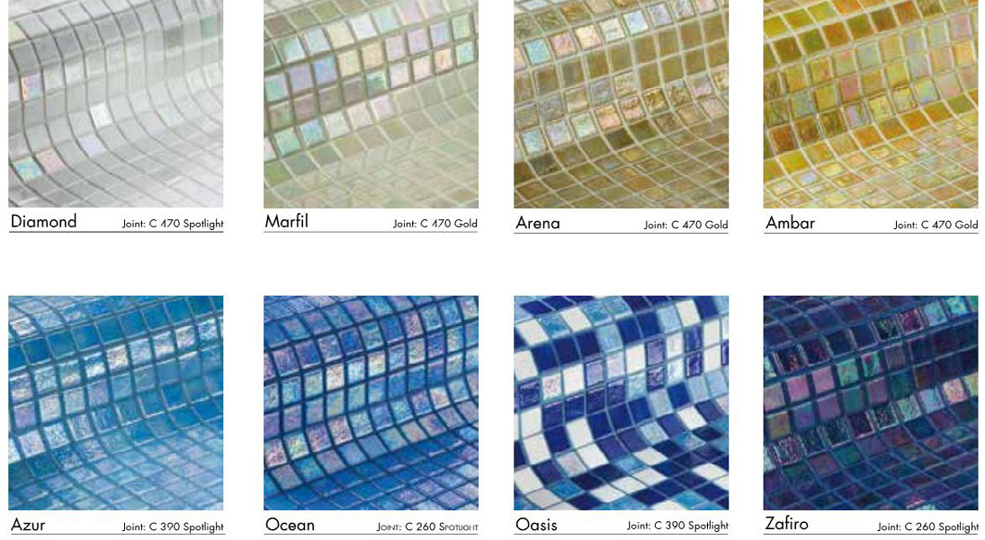 IRIS �β��ϵ��Ӿ���������ͺ�