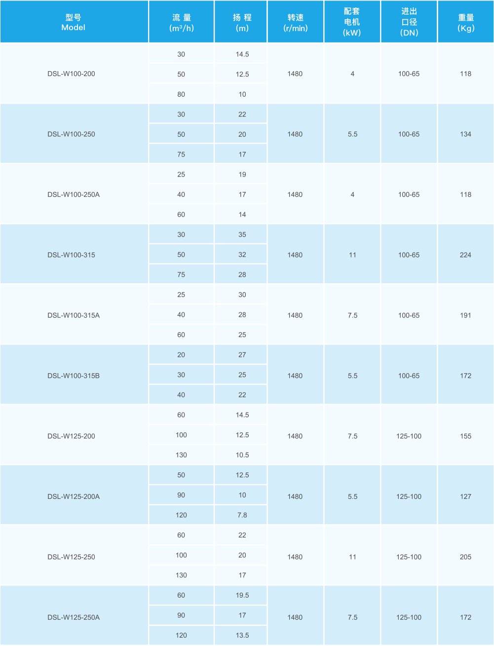 ��ʽ������������ıò�Ʒ�ͺ�2