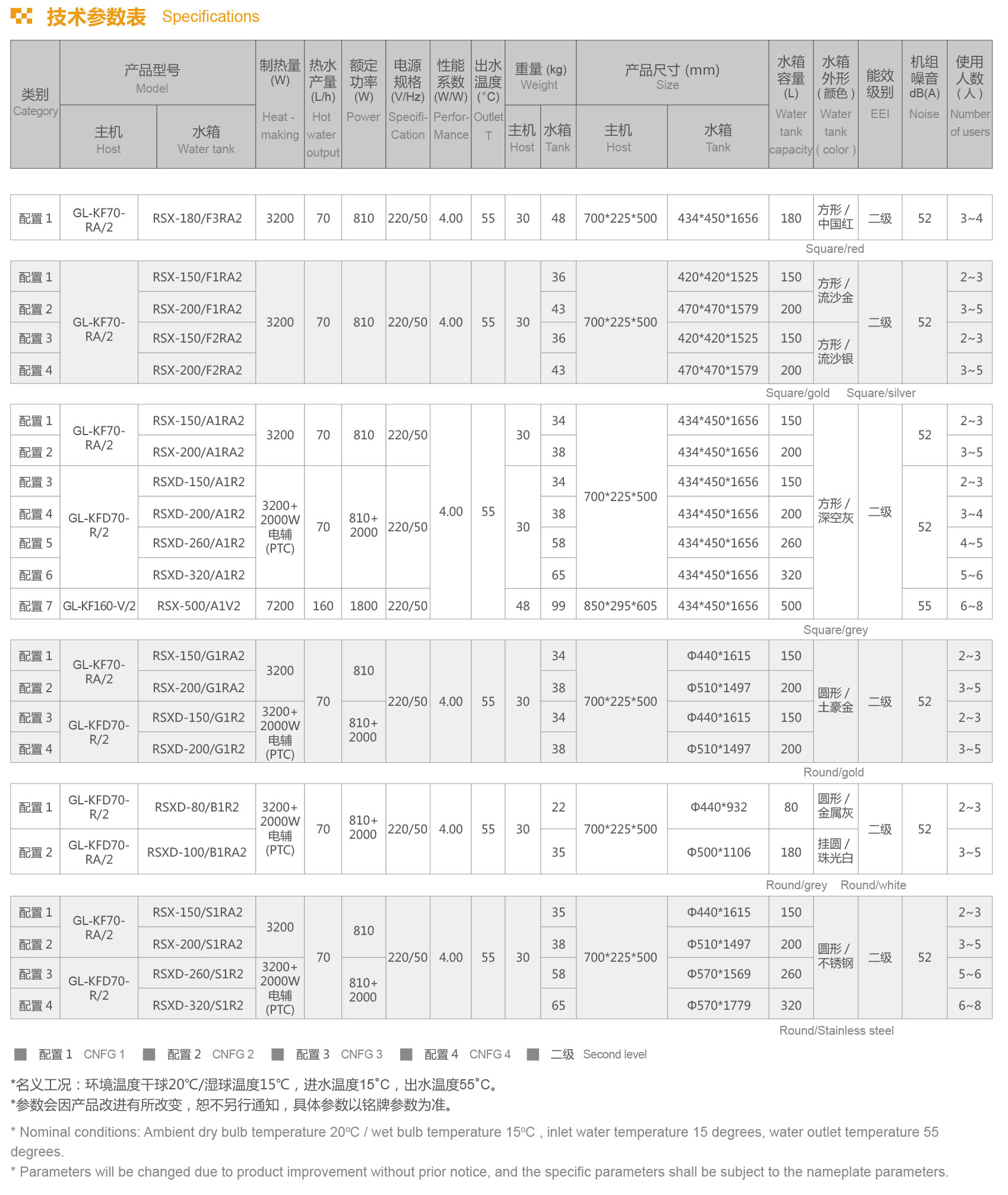 ������ ���� ͨ����ˮ��GL-KFϵ��װ������