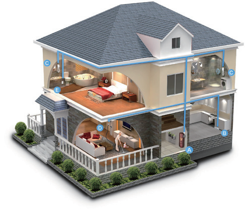 <b>��װ�����ơ�����������ϵͳ</b>