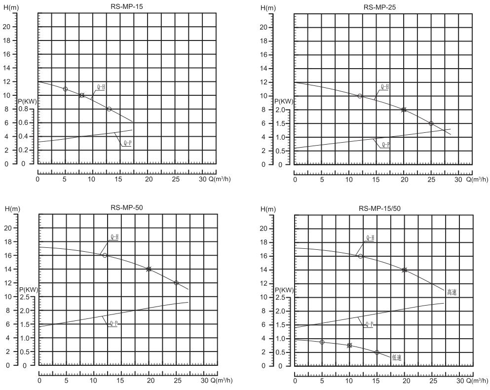 97����-����Ʒ��,Դ������