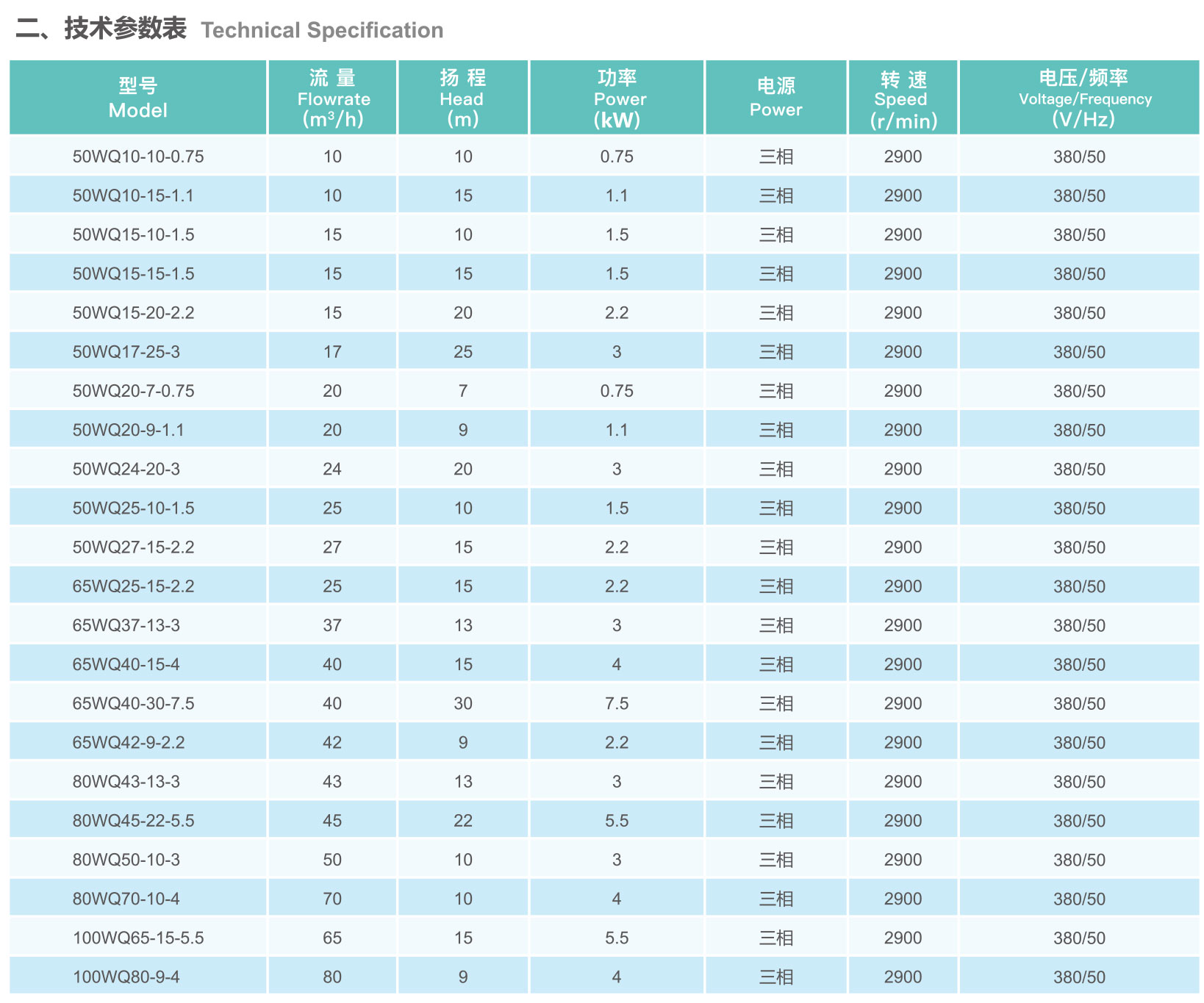 97����-����Ʒ��,Դ������