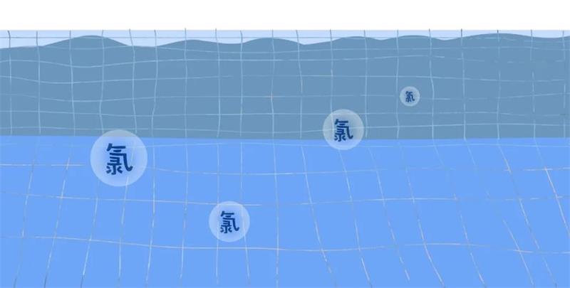 ��Ӿ��,��Ӿ��ˮ��ָ��,ˮ�ʴ��óͷ�