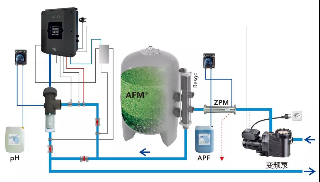 ����������ˮ��������Ӿ��