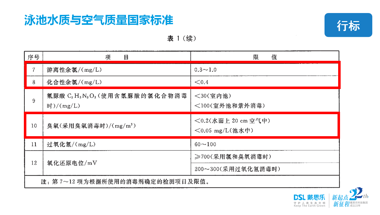 �¹���GB37488-2019����������2019Ӿ���¹���GB37488-2019