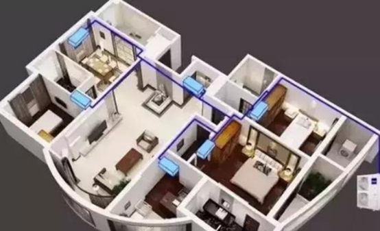 ��ܻ�,����յ�,�·�ϵͳ