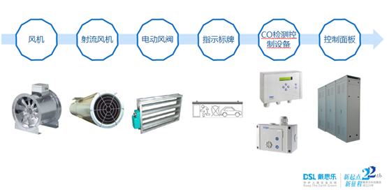 97����-����Ʒ��,Դ������