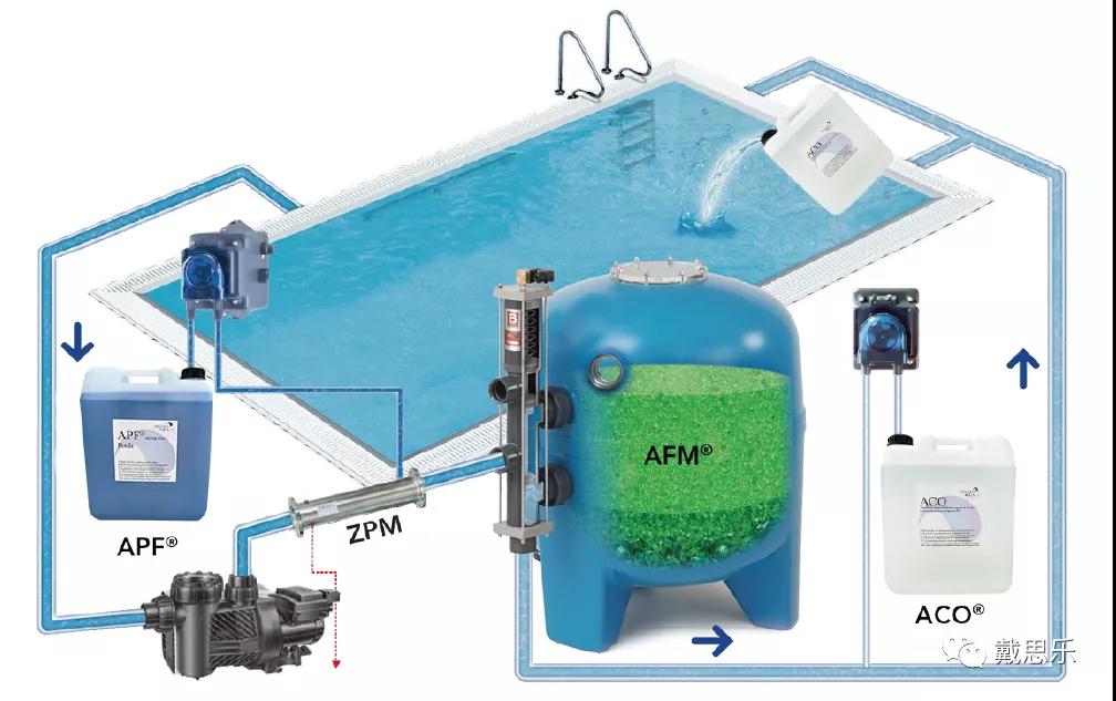 ���ں�����Ӿ�ؼƻ�