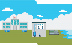 ҽԺ��ˮ���óͷ��ƻ�����ô������������