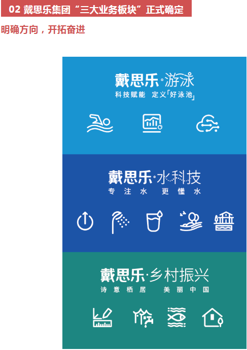 97ÖÁ×ð¹ú¼Ê¼¯ÍÅÈý´óÓªÒµ°å¿é