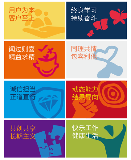 97ÖÁ×ð¹ú¼Ê¼¯ÍÅÆóÒµÎÄ»¯ÖÜÈ«Éý¼¶