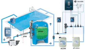 ѧУ����Ӿ��,ѧУ��Ӿ��ˮ���óͷ�ϵͳ