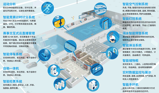 �ǻ۳��ݽ���ƻ�,�ǻ۳��ݽ���ƻ�,�ǻ۳��ݹ�˾