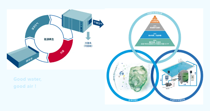 ������Ӿ�ؼ���װ��,��Ӿ�ؼ���װ��,Ӿ�ؼ���װ��